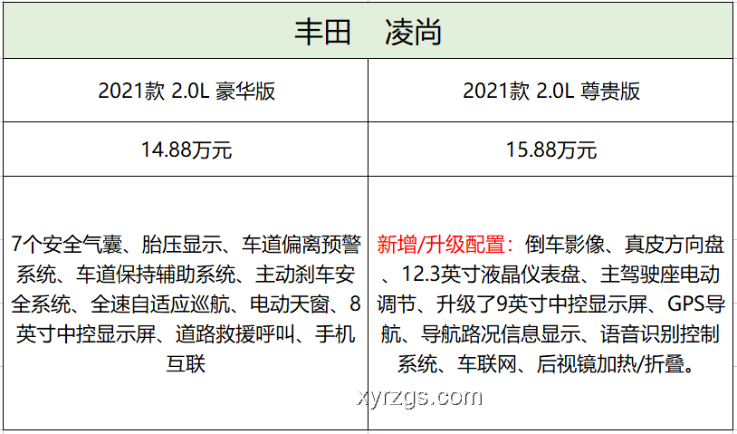 618家电价格暴降对比分析